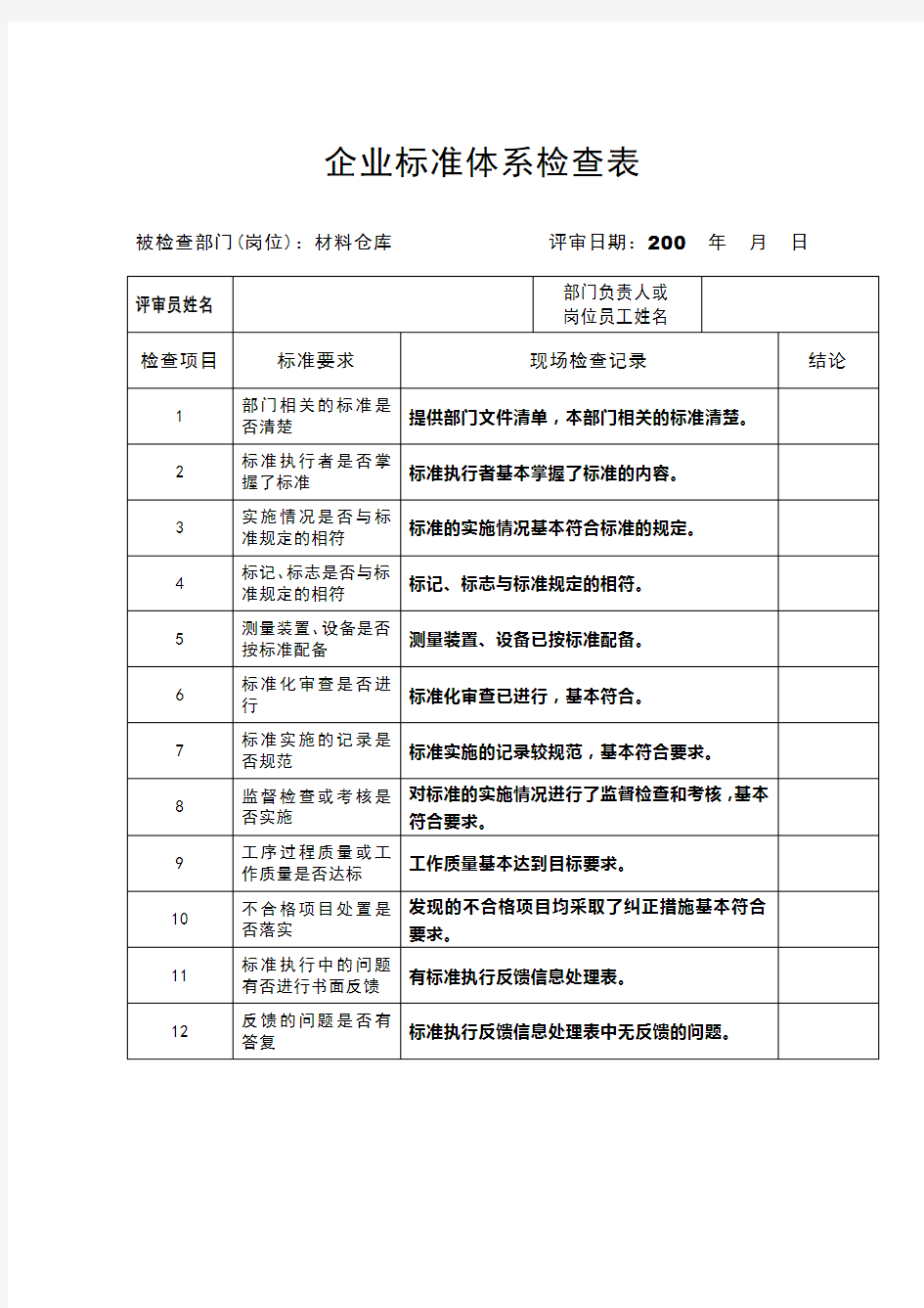 企业标准体系检查表