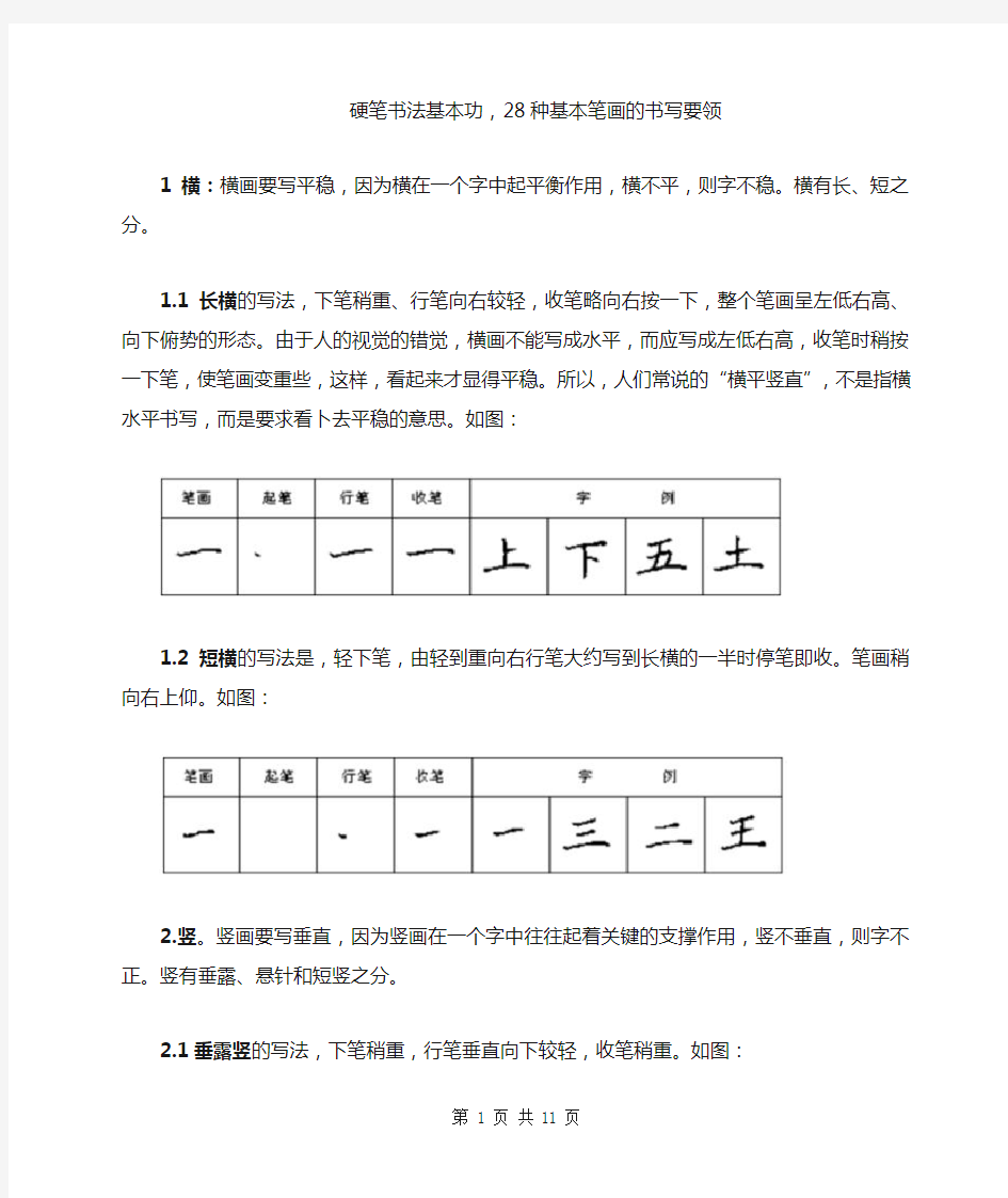 (完整版)硬笔书法基本功,28种基本笔画的书写要领