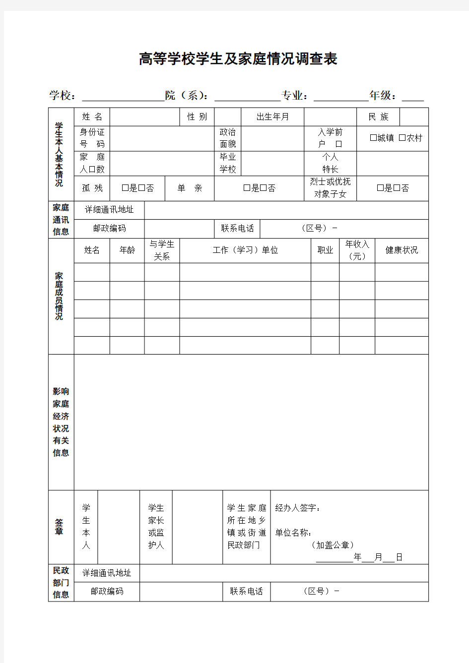 大学生贫困助学金申请表