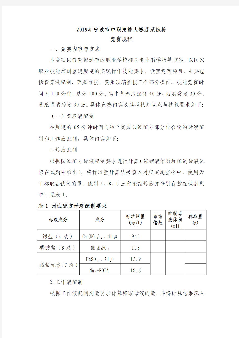 2019年宁波中职技能大赛蔬菜嫁接