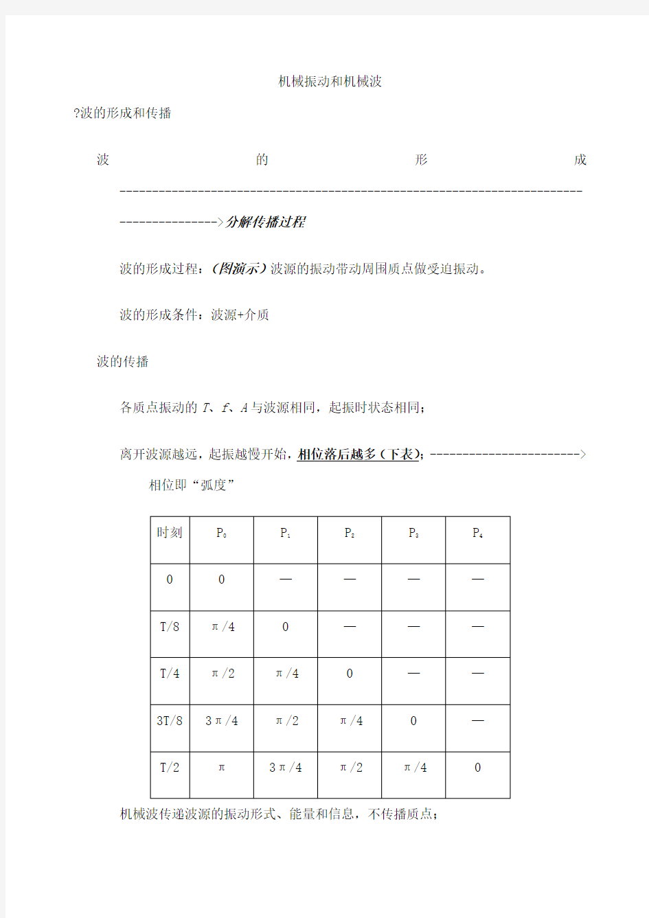 机械波实用教案