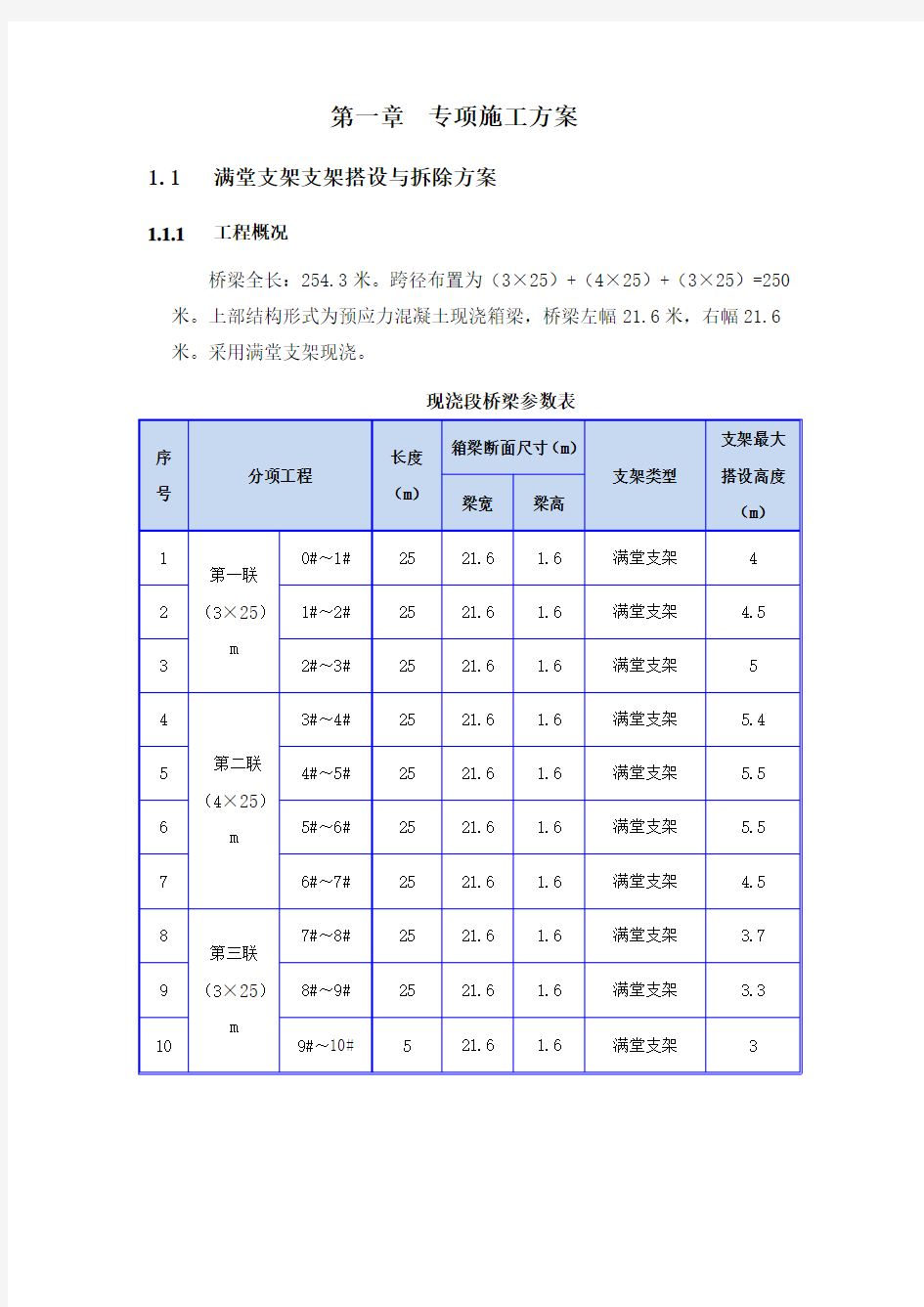 满堂支架专项施工方案资料