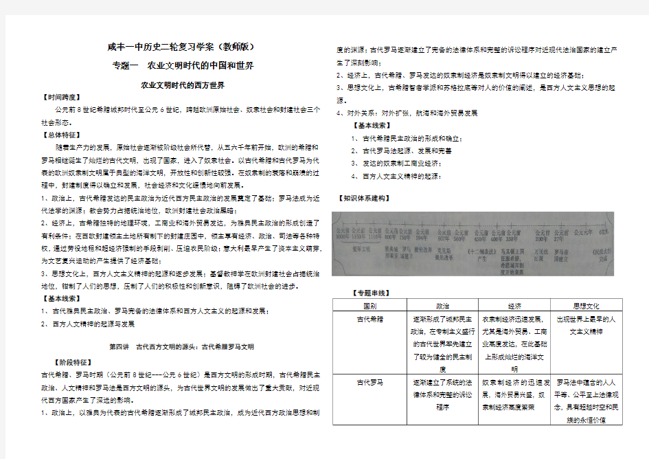 古代希腊罗马文明