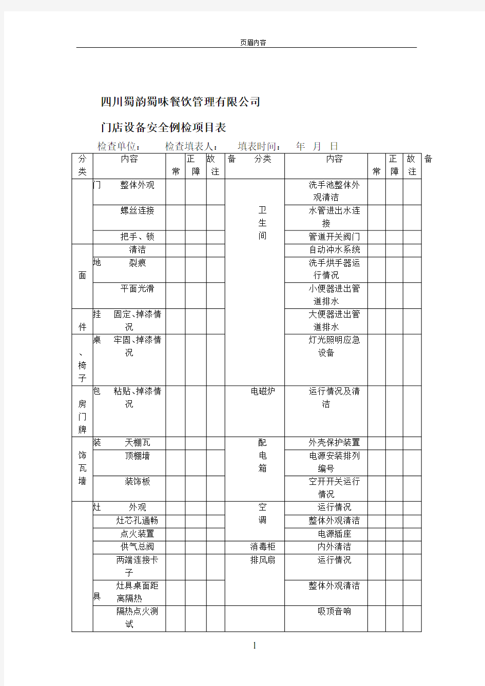 门店安全检查表