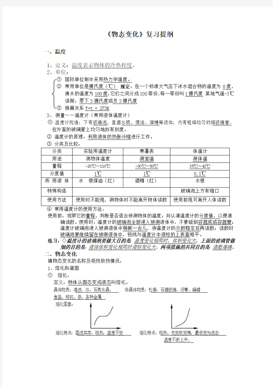 人教版初二物理物态变化知识点总结 