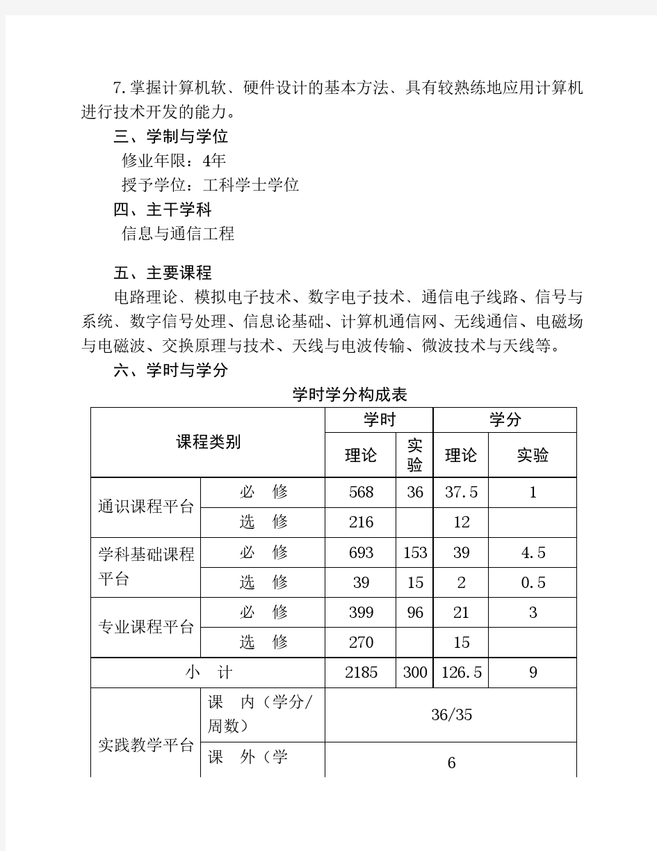 通信工程人才培养方案