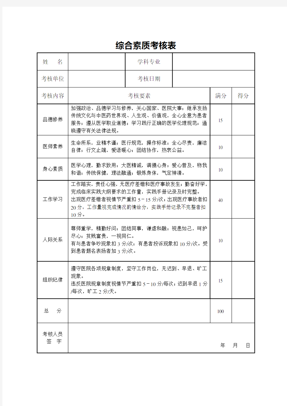 综合素质考核表范本