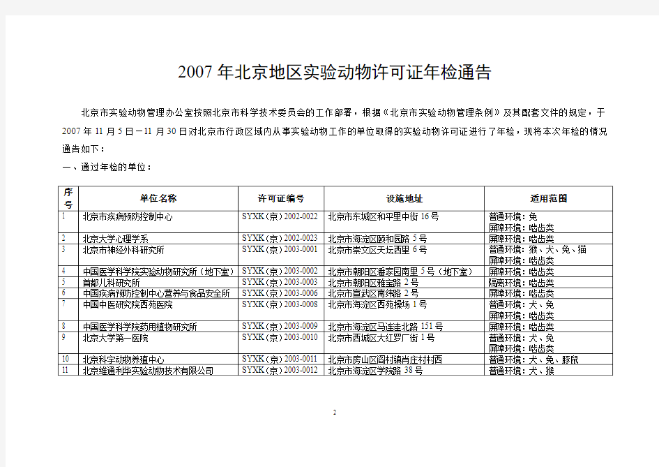 北京动物管理办公室文件-北京科学技术委员会
