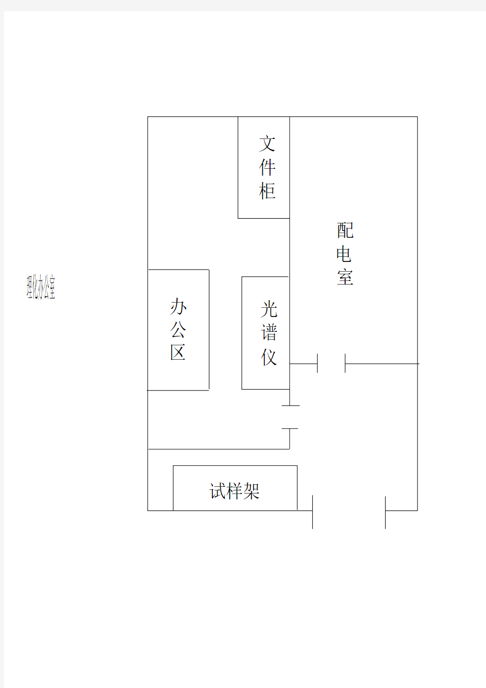 定置管理示意图