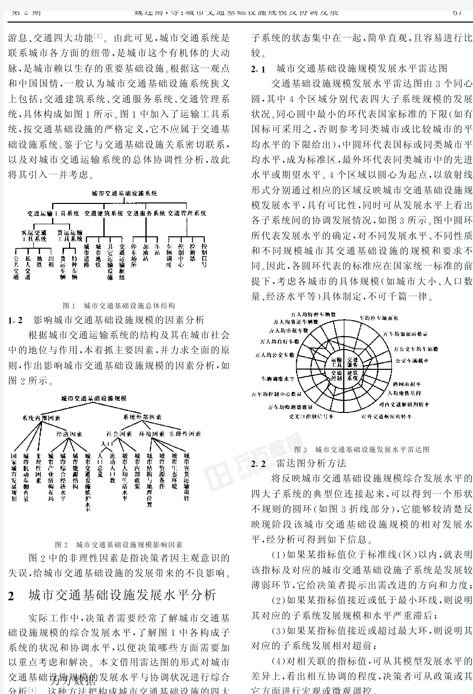 城市交通基础设施规模及协调发展