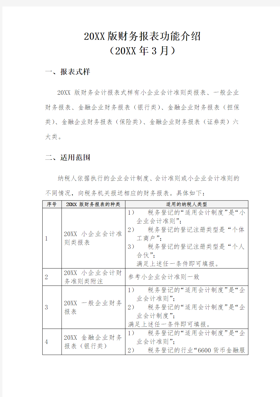 财务管理-XXXX年版财务报表填报说明