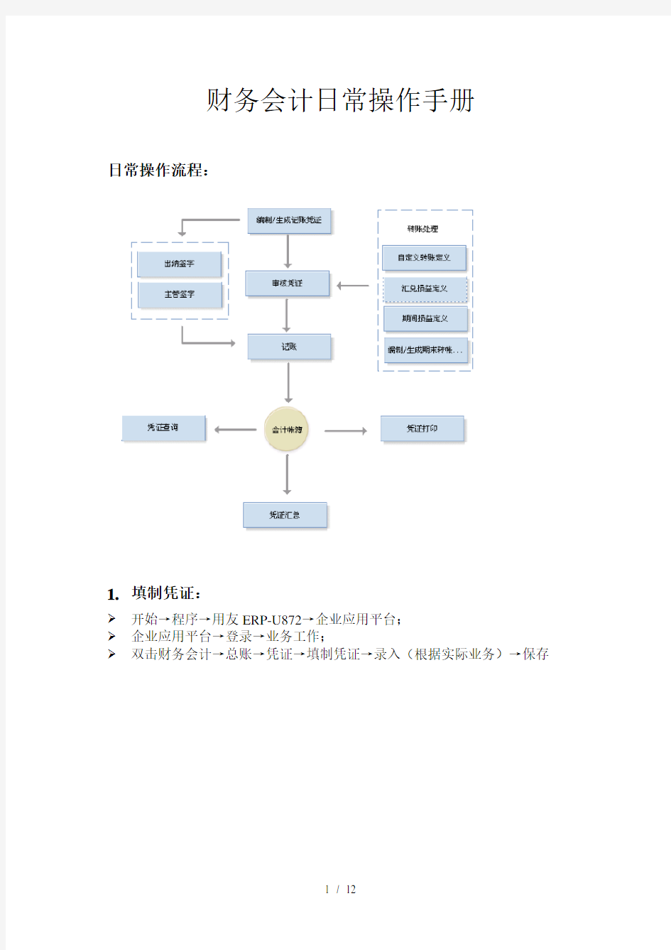 财务会计-总账日常操作手册