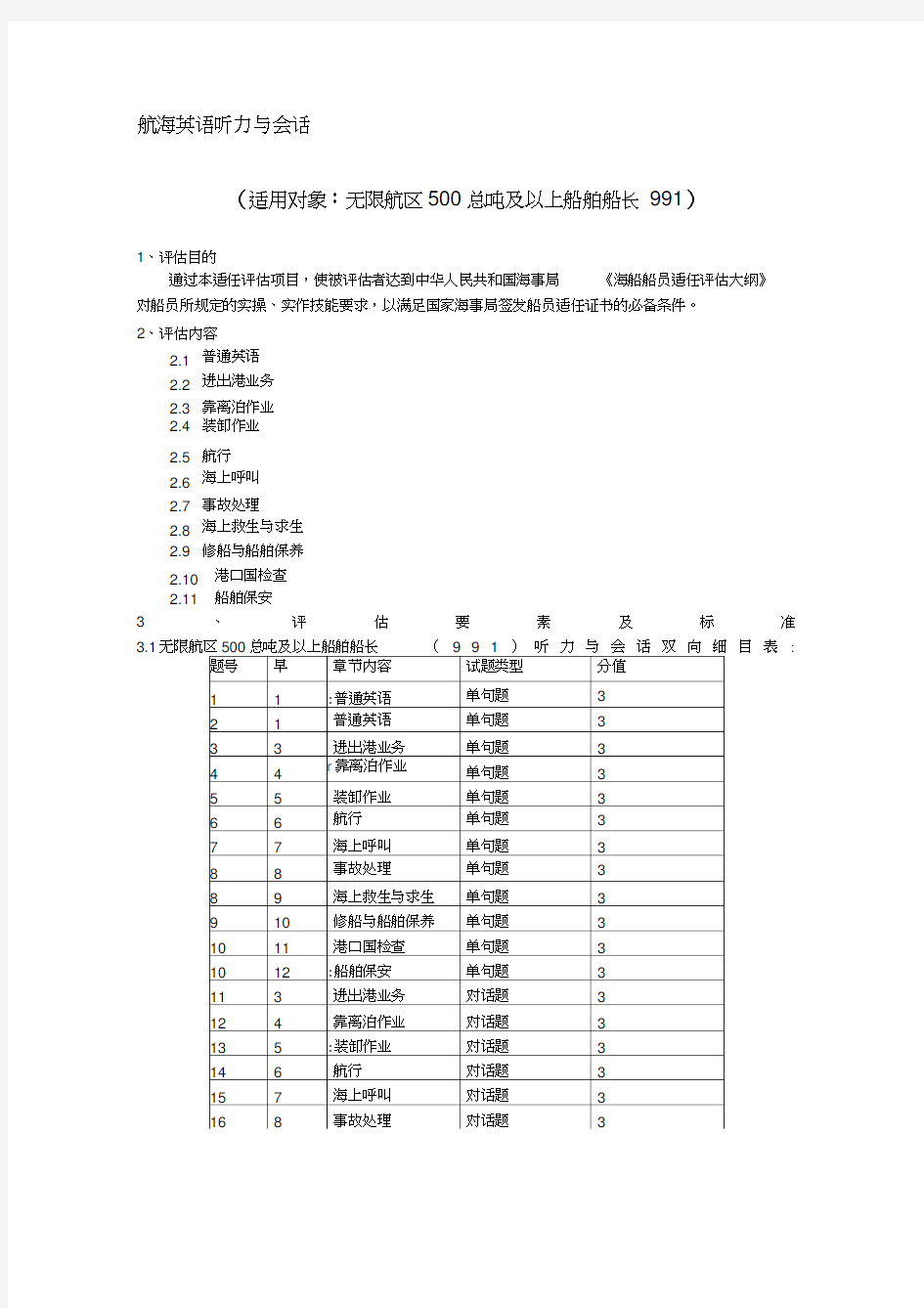 航海英语听力与会话评估规范