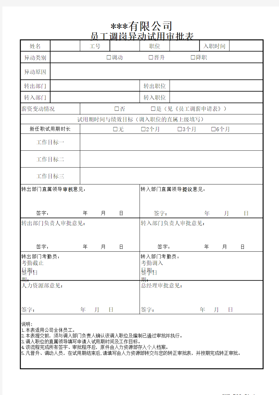 员工调岗异动试用审批表