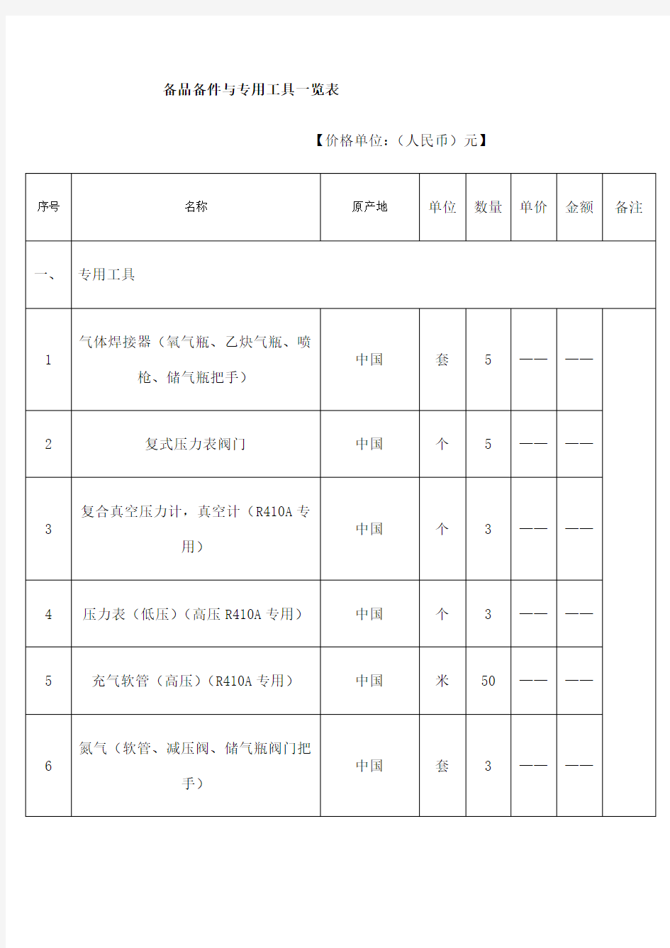 备品备件与专用工具一览表