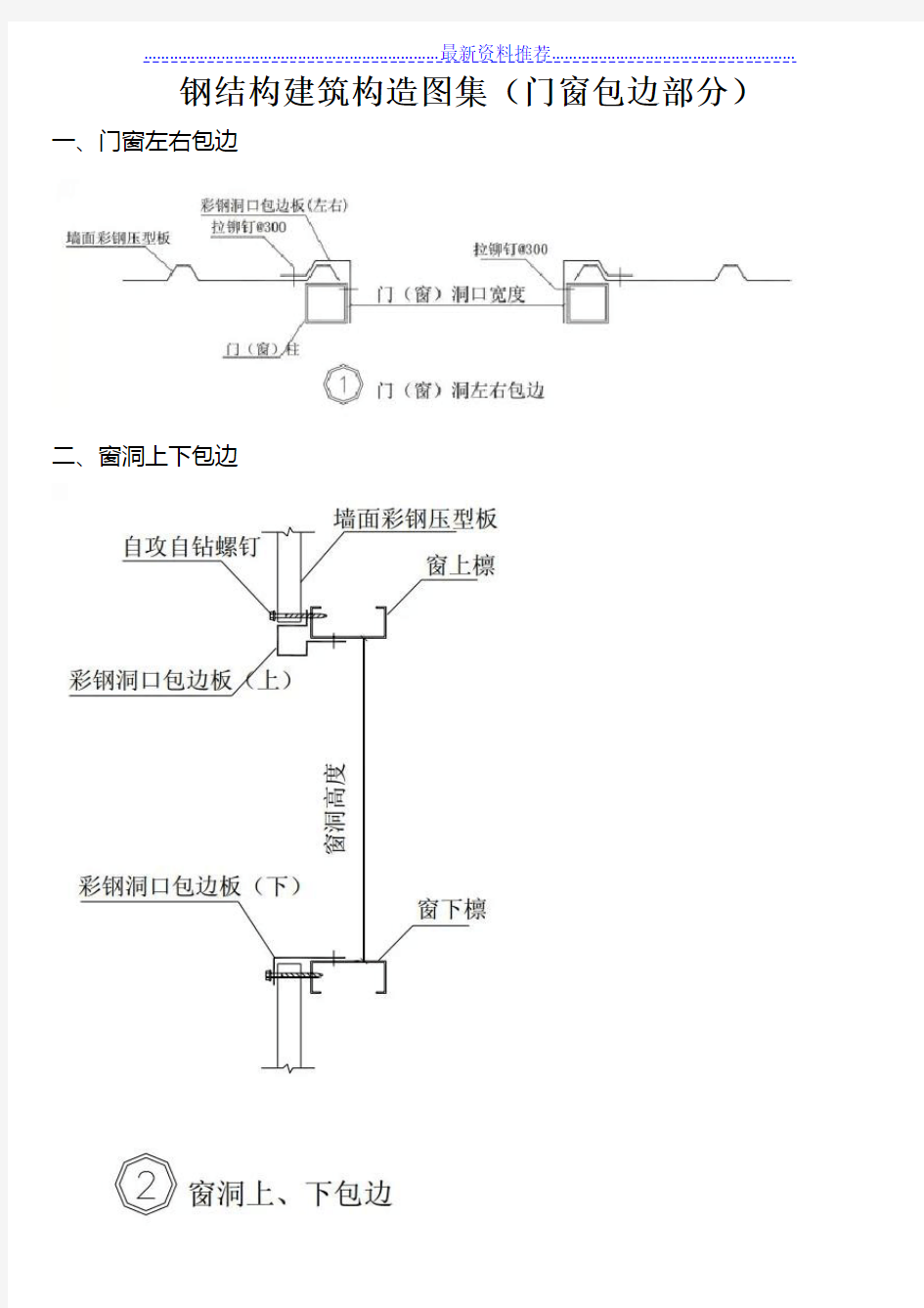 钢结构建筑构造图集(门窗包边部分)