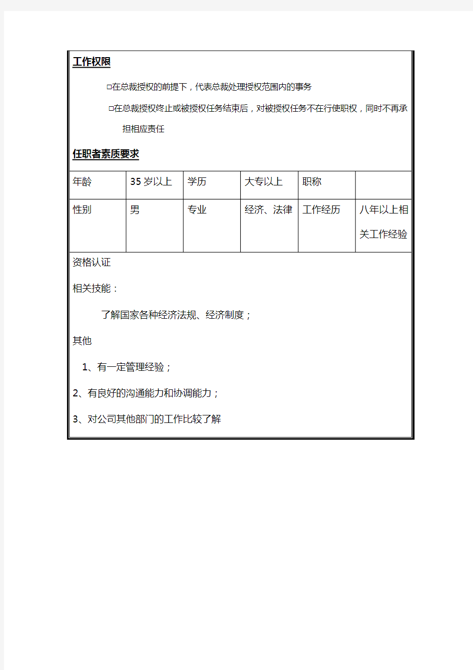 总裁办总裁助理岗位职责