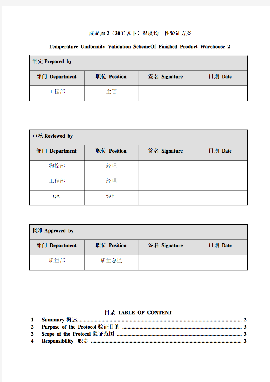 温湿度分布验证