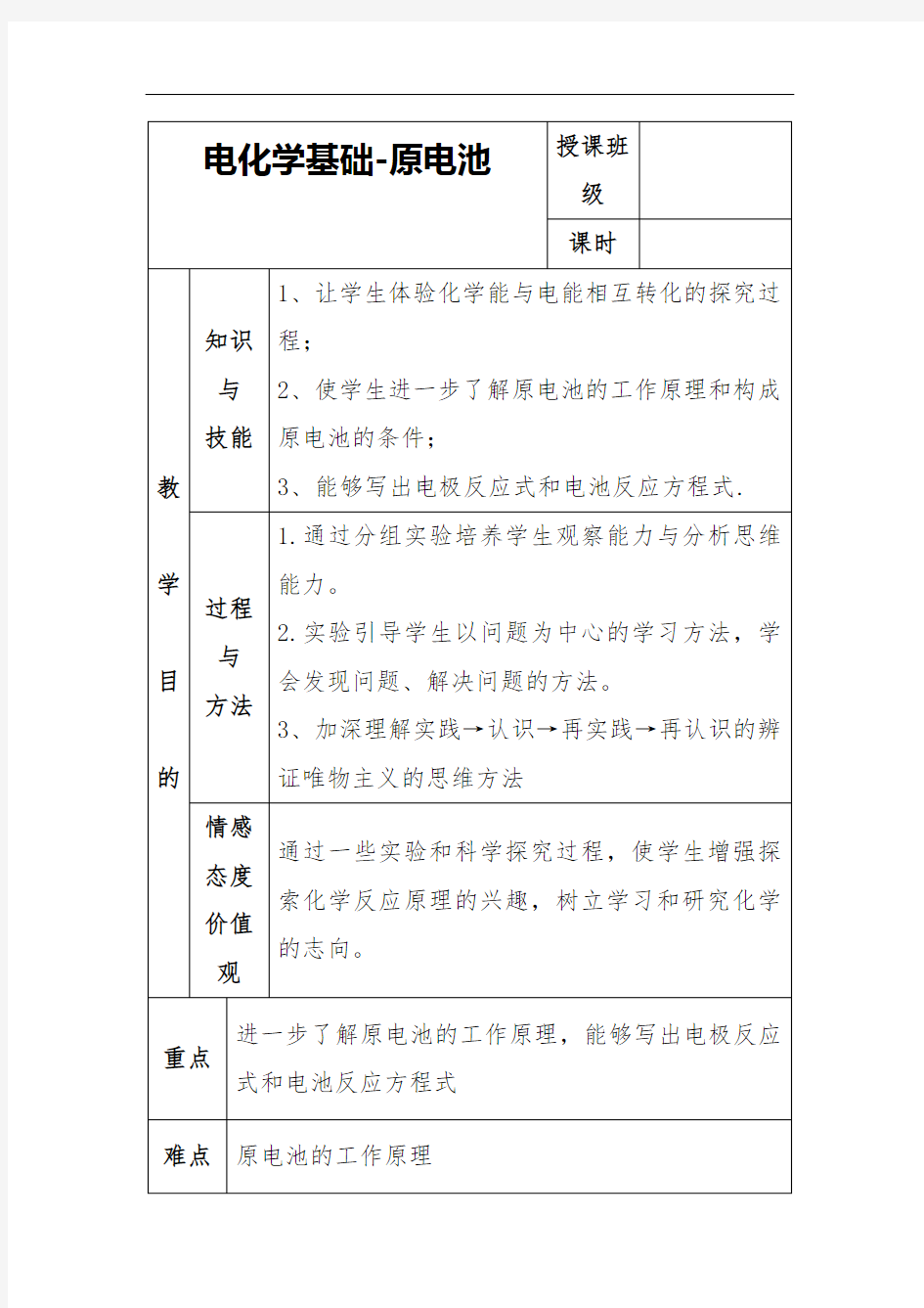 电化学基础课件