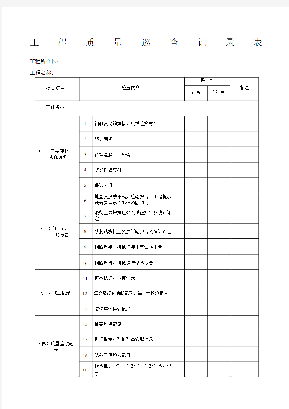 工程质量巡查记录表.docx