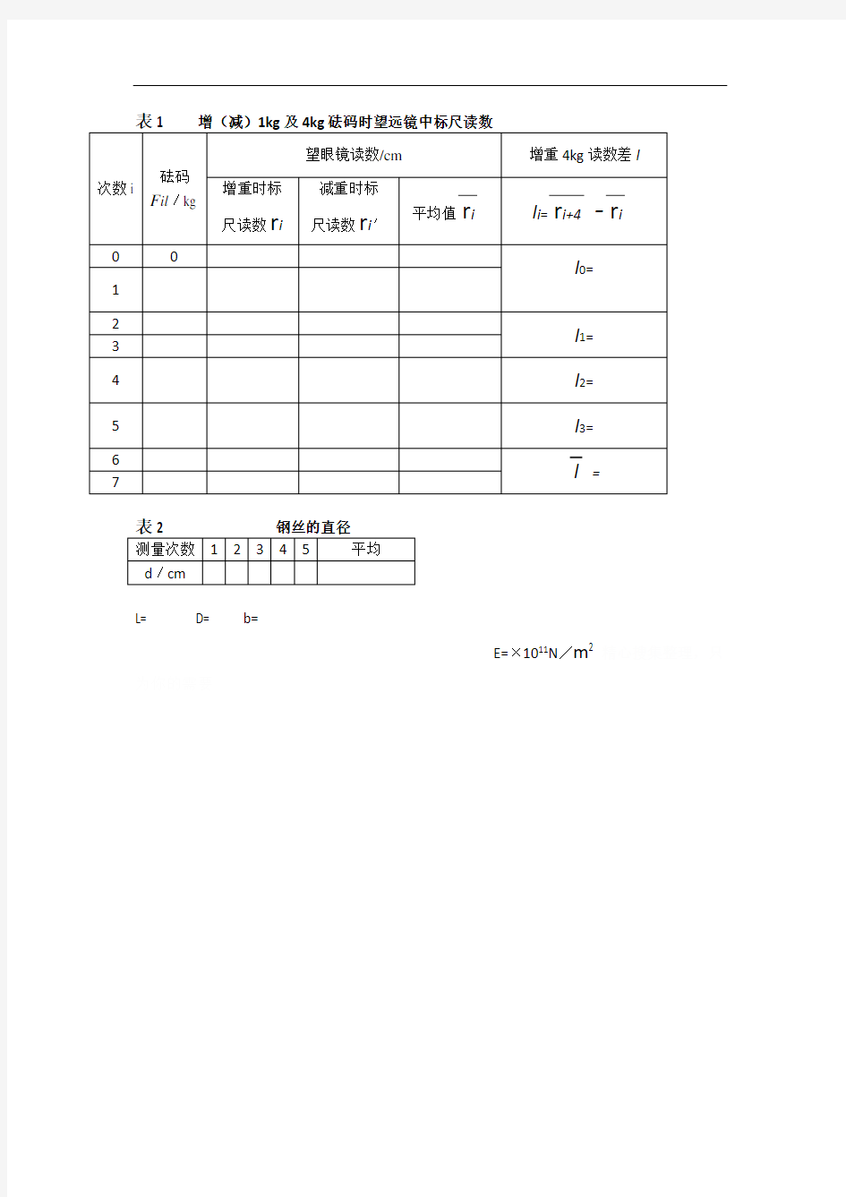 用拉伸法测金属丝的杨氏模量数据及其数据处理