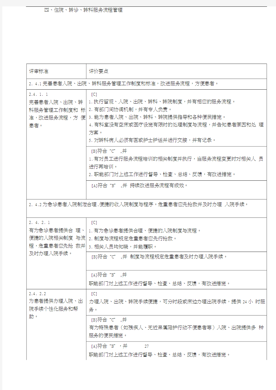 住院、转诊、转科服务流程