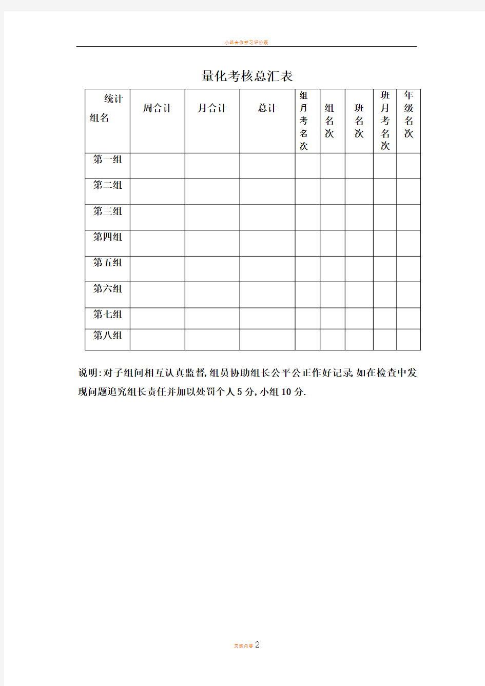 小组学习生活量化考核表