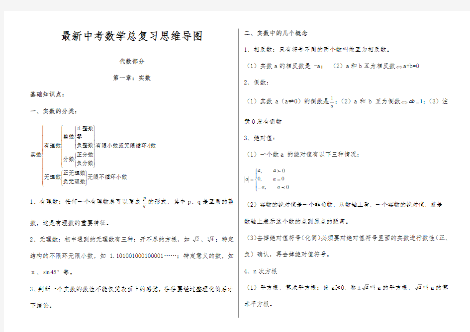 最新中考数学总复习思维导图