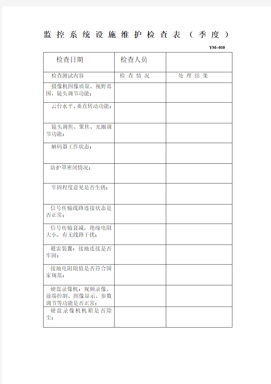 监控系统设施维护检查表季度