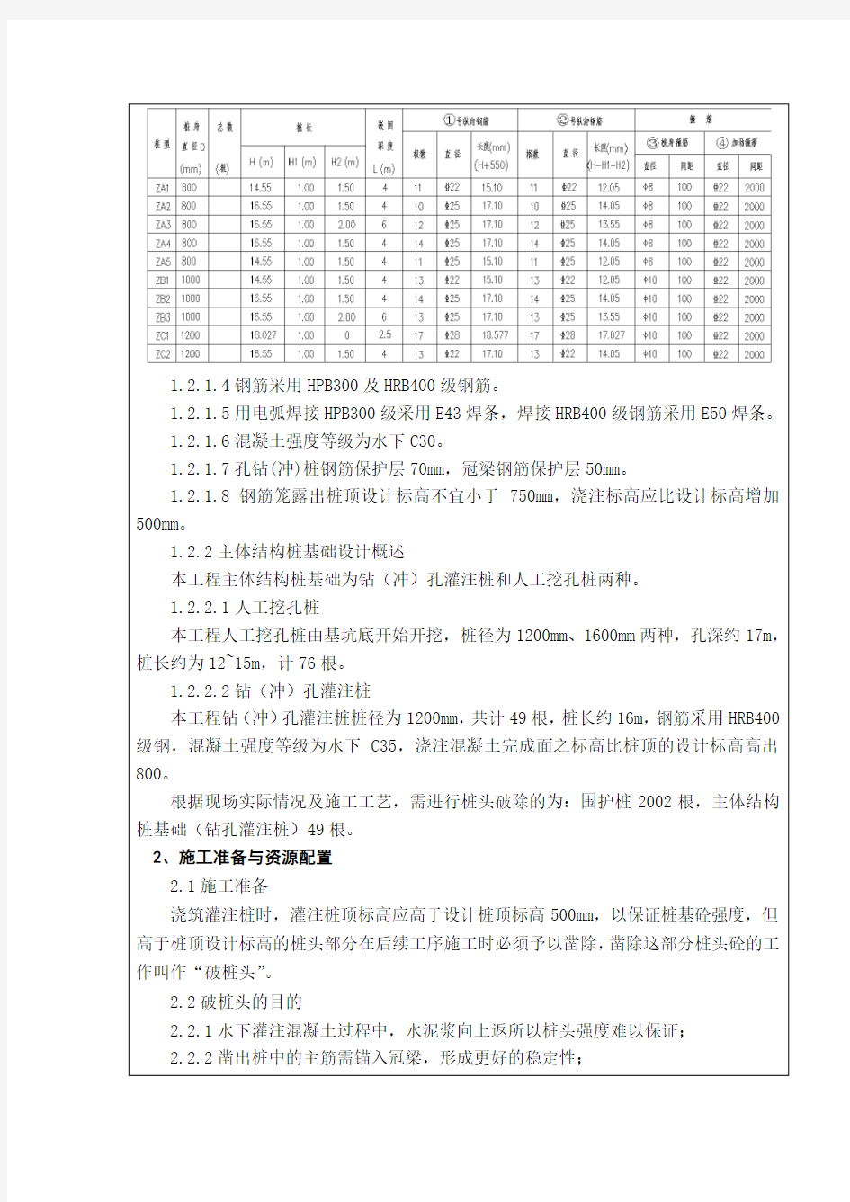 灌注桩破桩头技术交底-