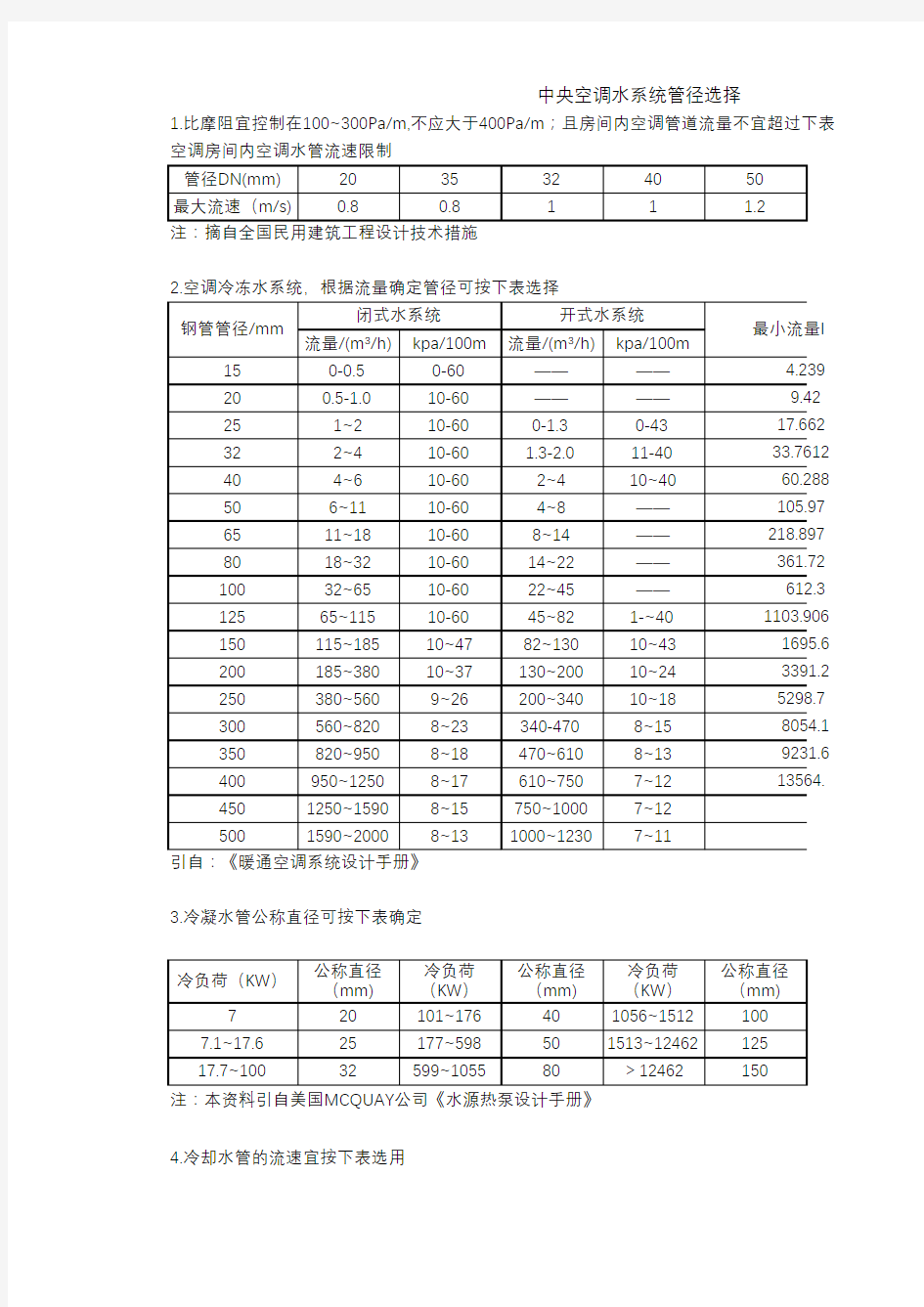 中央空调水系统管径选型表