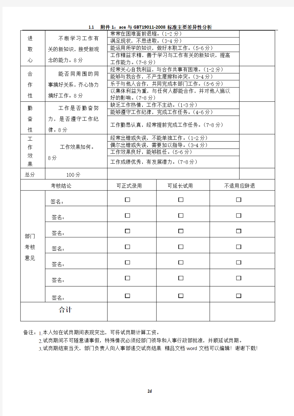 新员工试岗期考核表