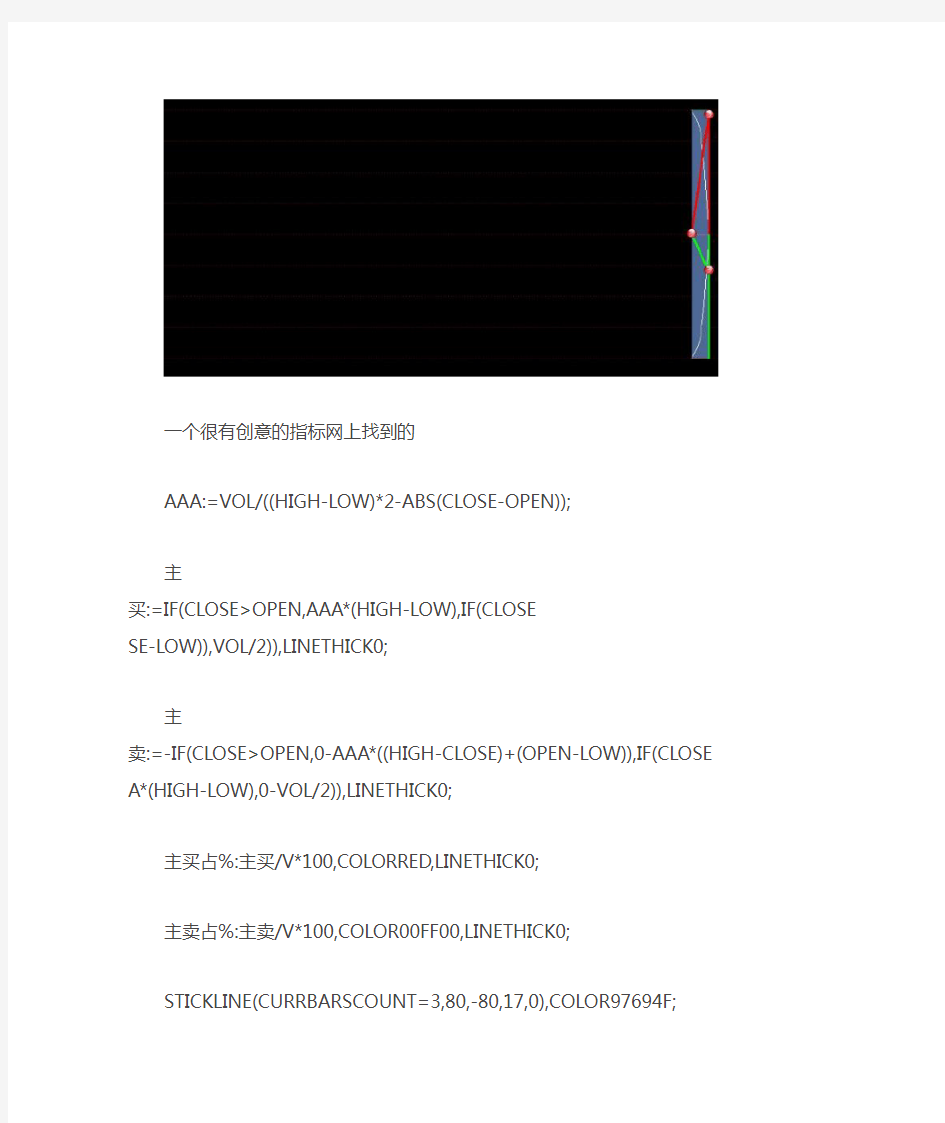 通达信指标公式源码机构能量