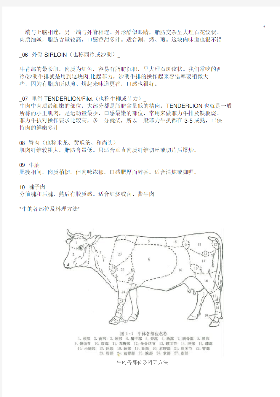 牛肉的部位图案详解与做法牛肉各个部位分布图及其质地说明介绍