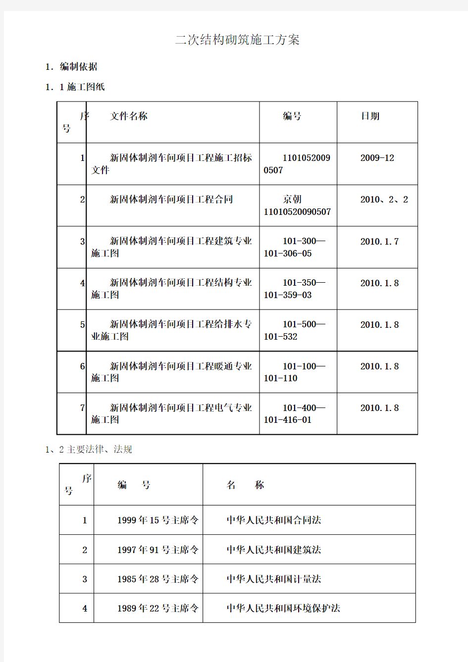 二次结构砌筑施工方案