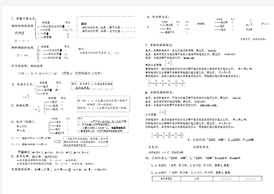 完整初中中考物理公式汇总