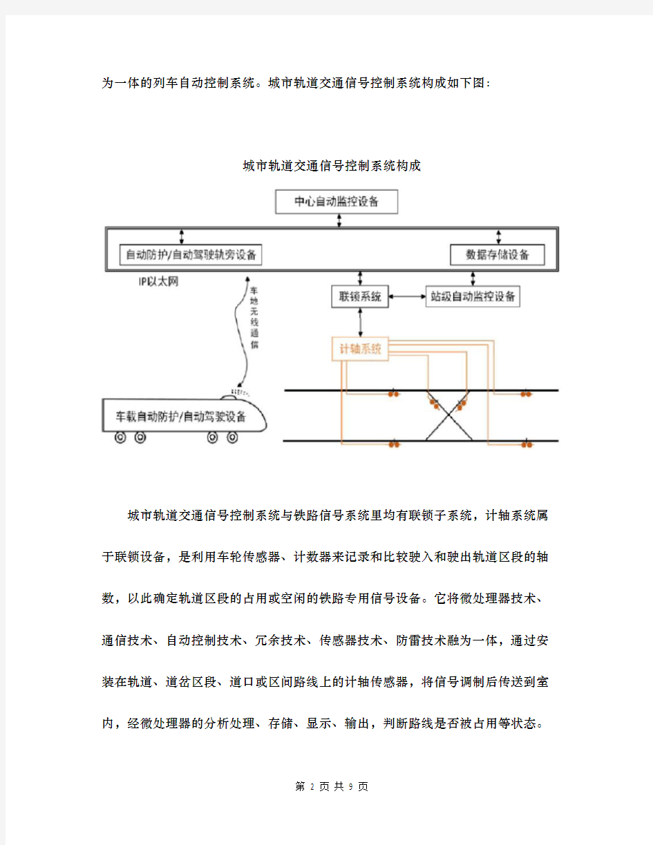 中国信号计轴系统行业概况