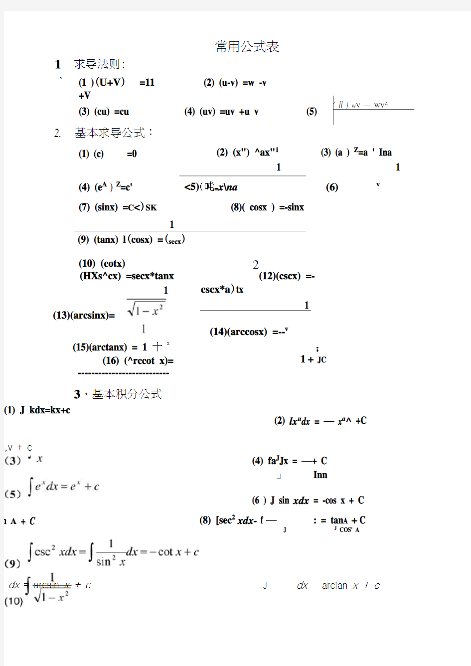 常用求导公式表