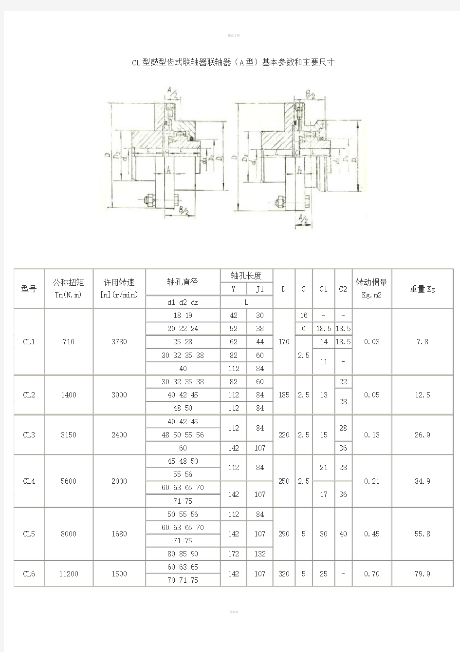 联轴器尺寸型号对照表