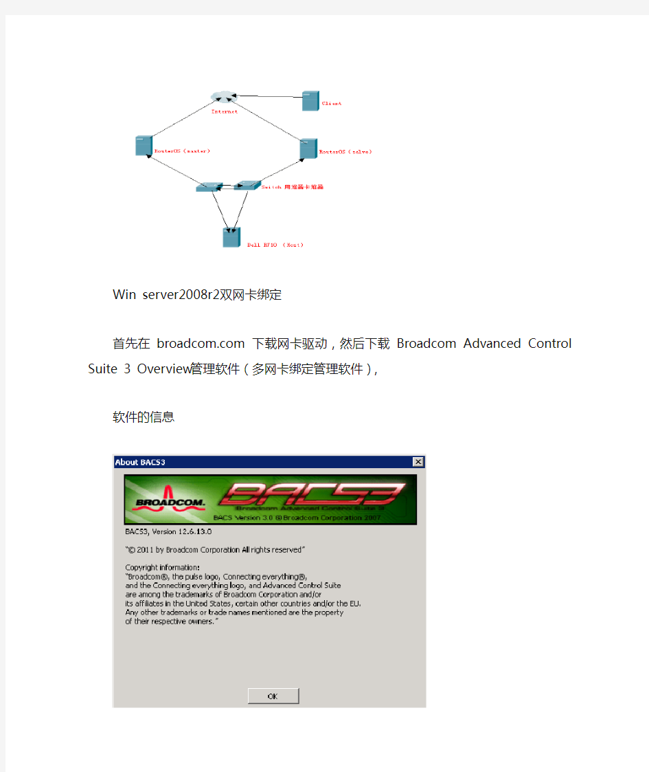 51CTO下载-windows2008r2多网卡绑定