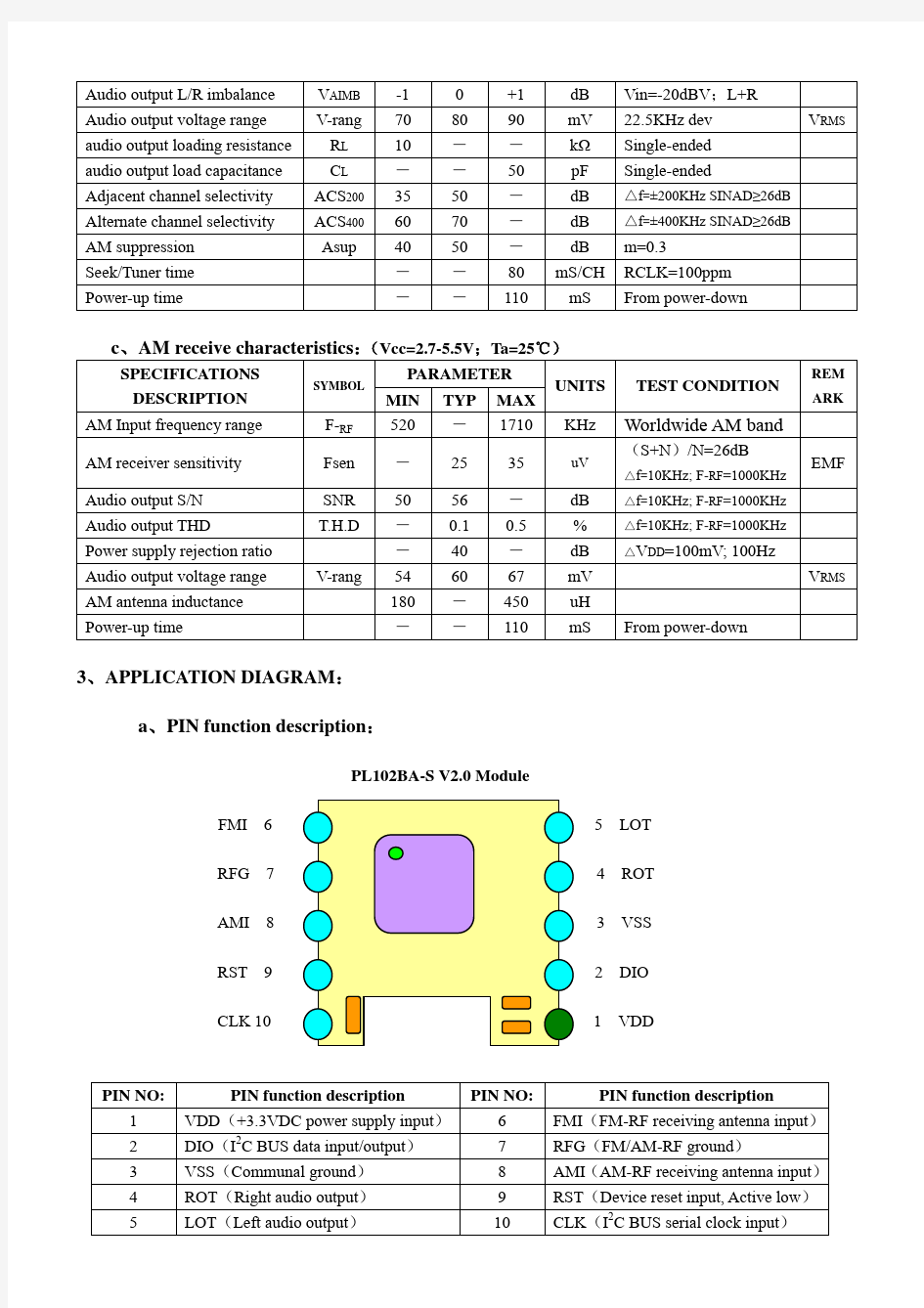 PL102BA-S V2.0 4730FM-AM MODULE 使用说明书