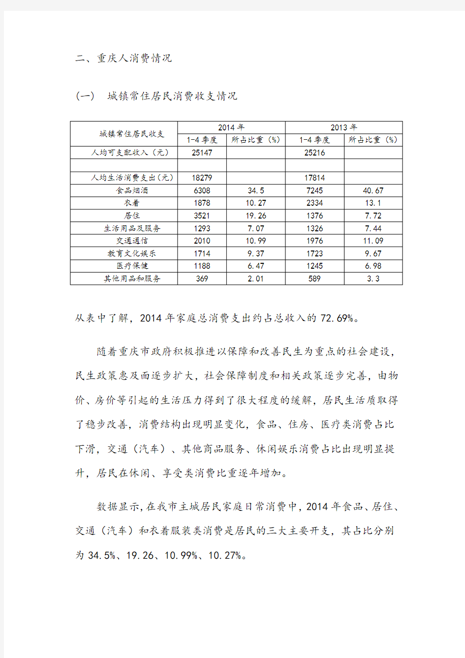 重庆市人口结构及消费情况