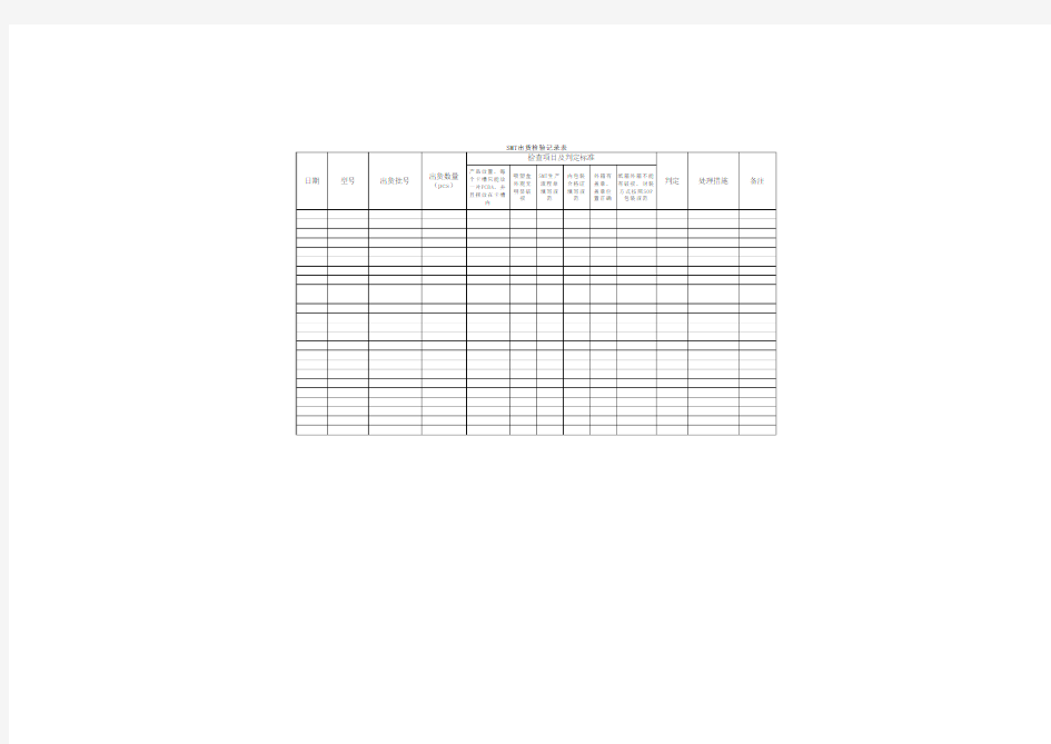 SMT出货检验记录表