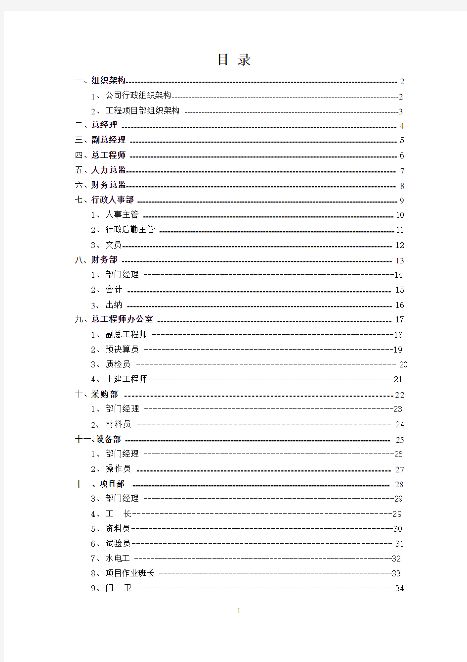 公司组织架构图和岗位说明书