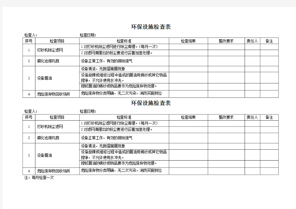 环保设施检查表