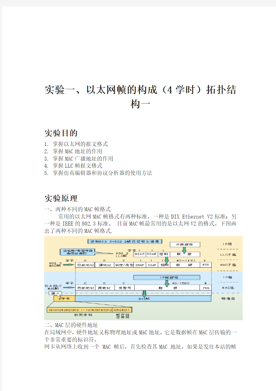 计算机网络实验报告