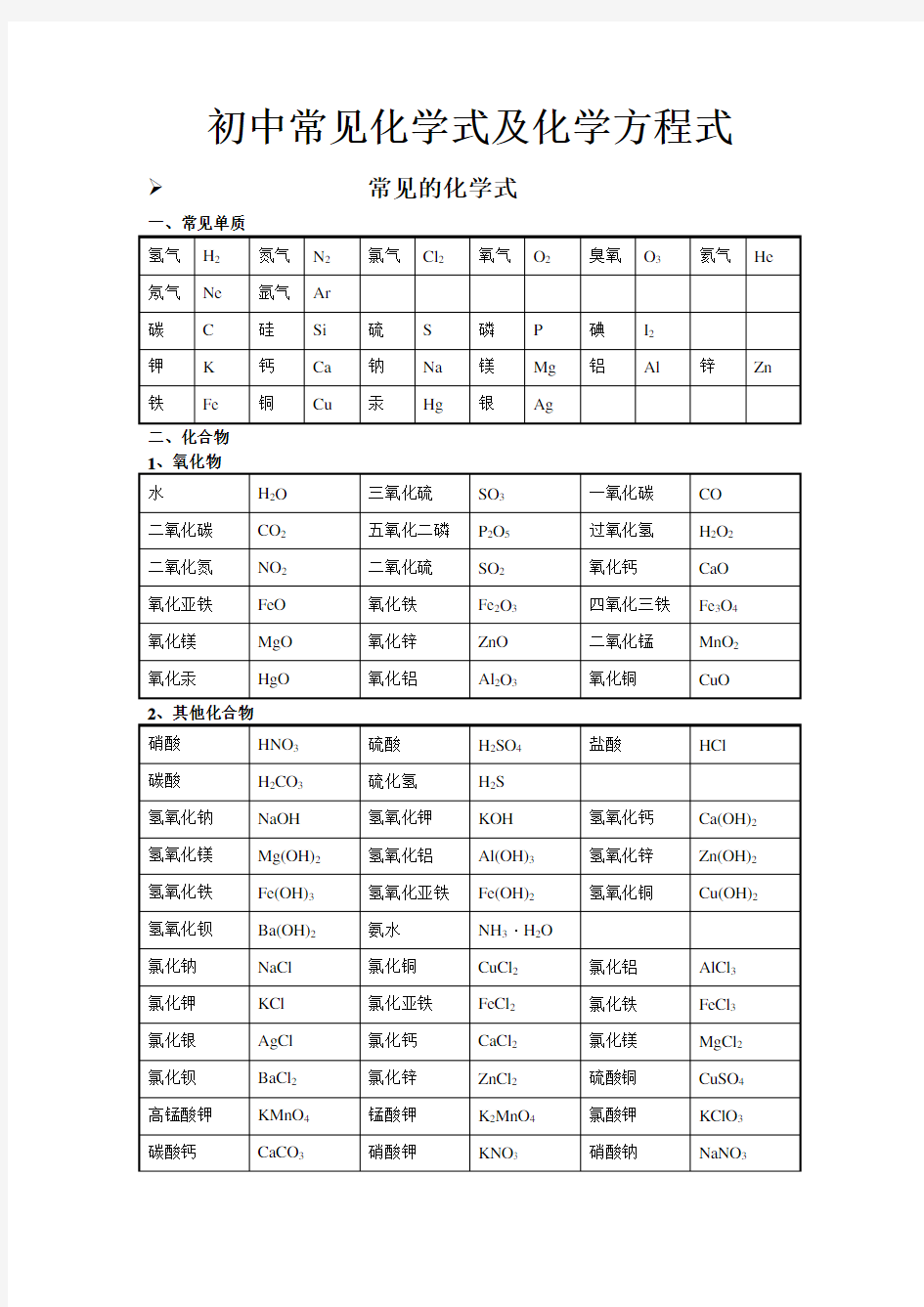 初中常见化学式及化学方程式大全