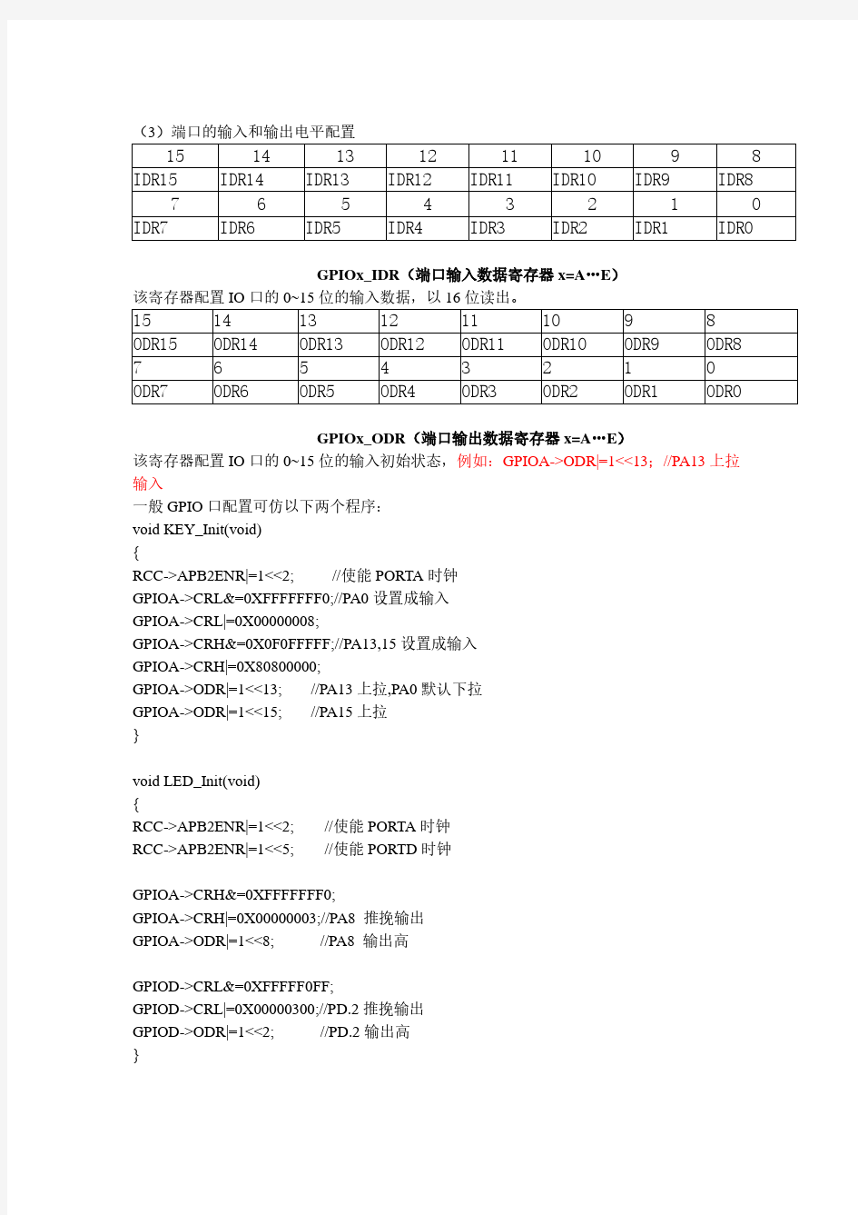 STM32学习笔记(寄存器版本)