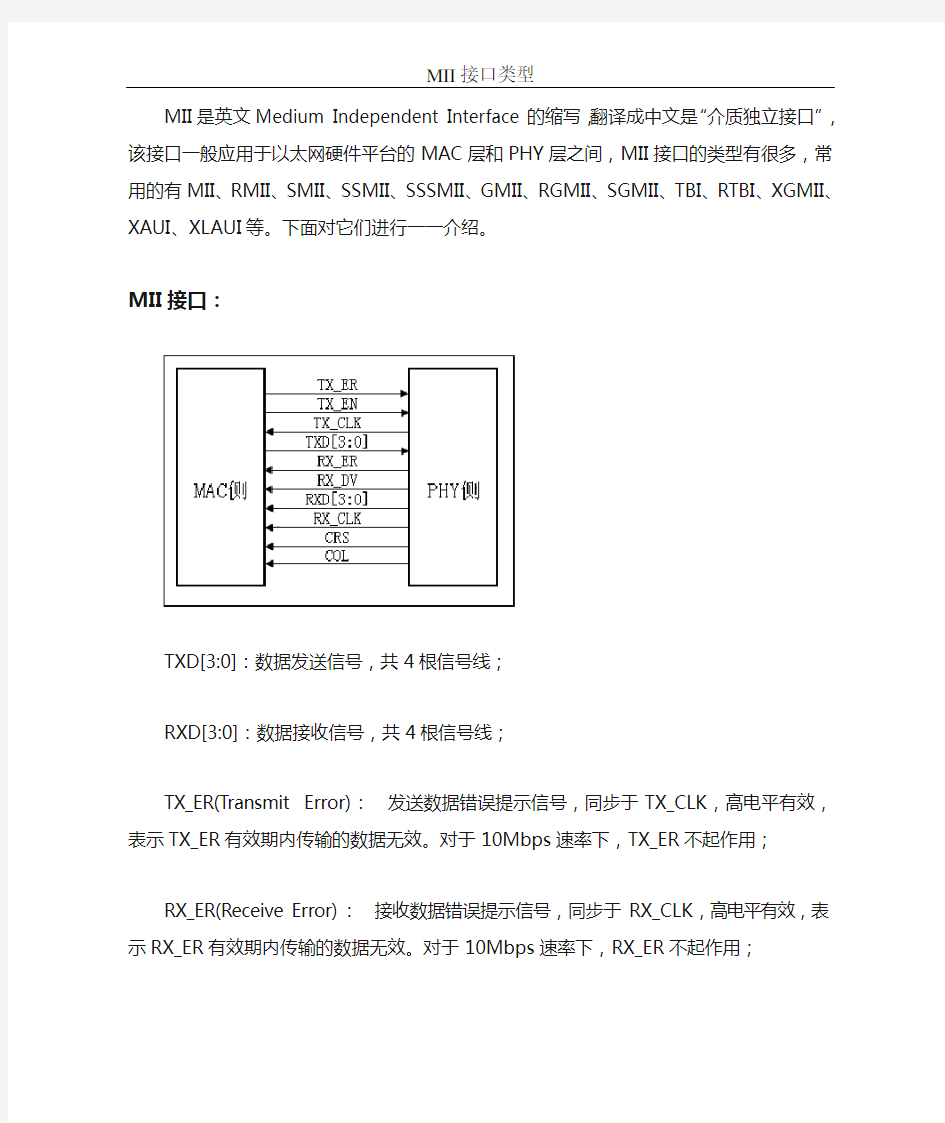 以太网MII接口类型大全_MII、RMII、SMII、SSMII、SSSMII、GMII、RGMII、SGMII、TBI、RTBI、XGMII、XAUI、XL