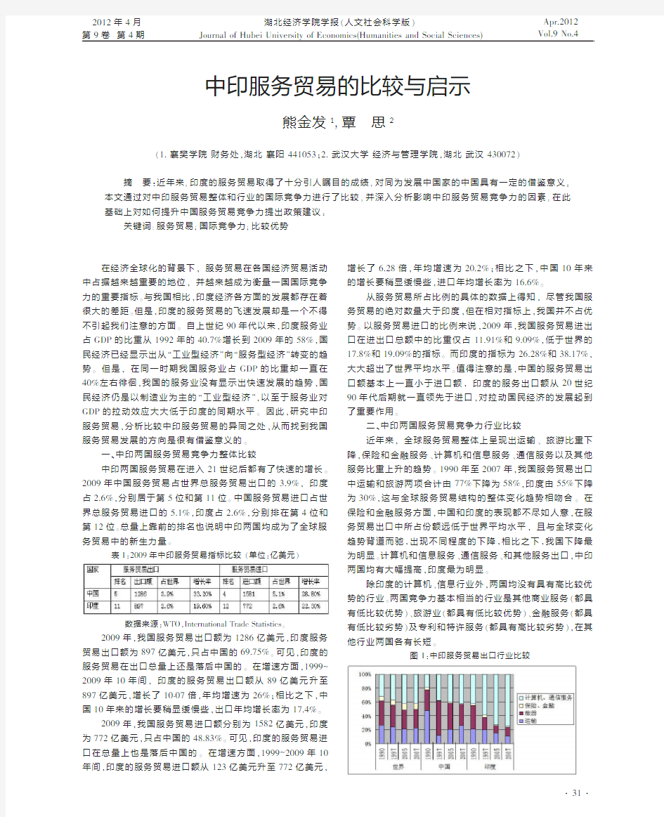 中印服务贸易的比较与启示熊金发